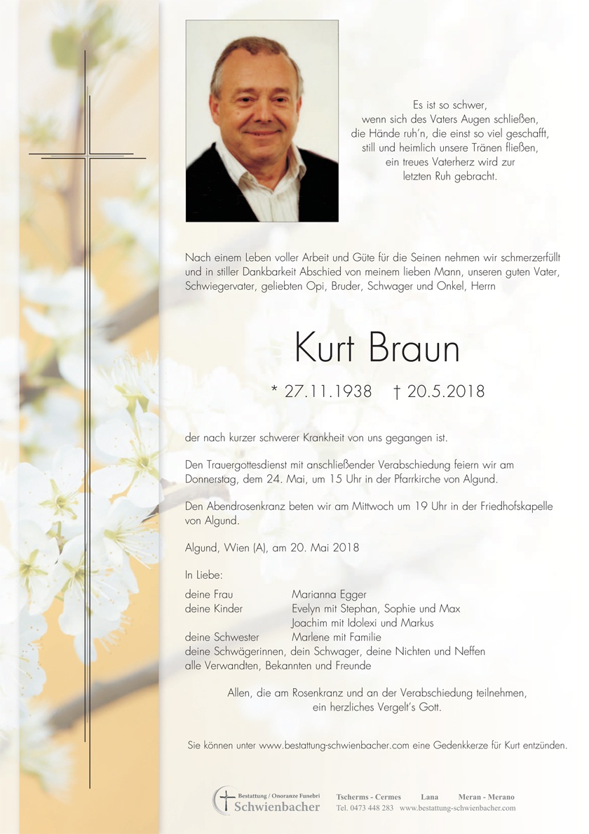 Parte: Kurt Braun 
