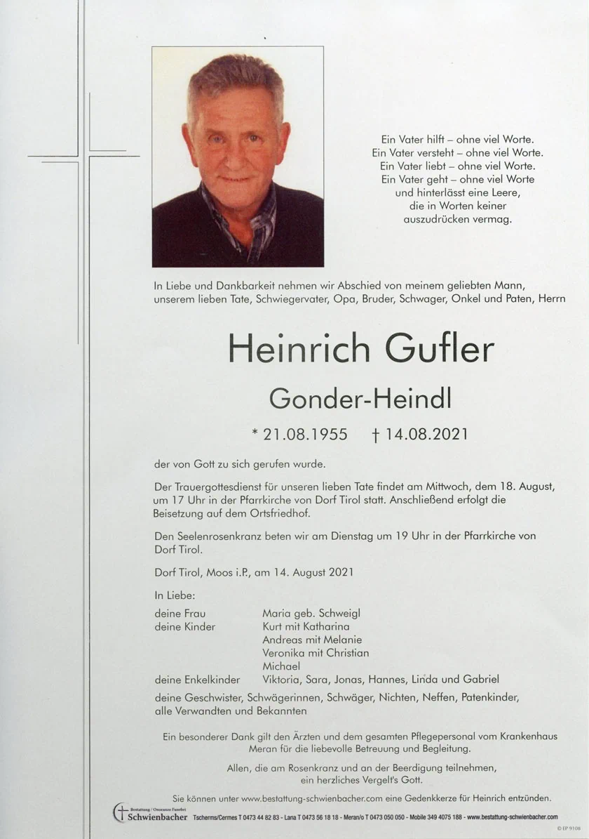 Parte: Heinrich Gufler 